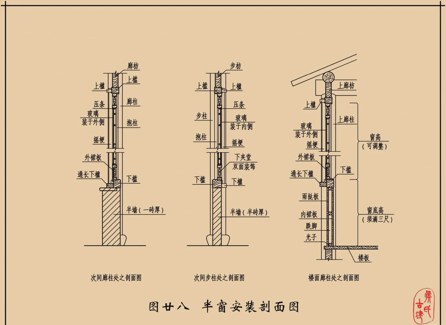 大学城门口汽车半窗隐患怎么破_三步合规处理省2000元