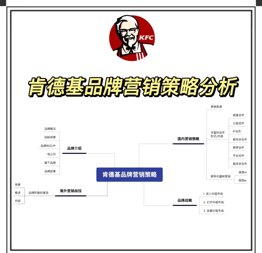 4小时400元快餐电话联系方式背后的商业逻辑与市场机遇