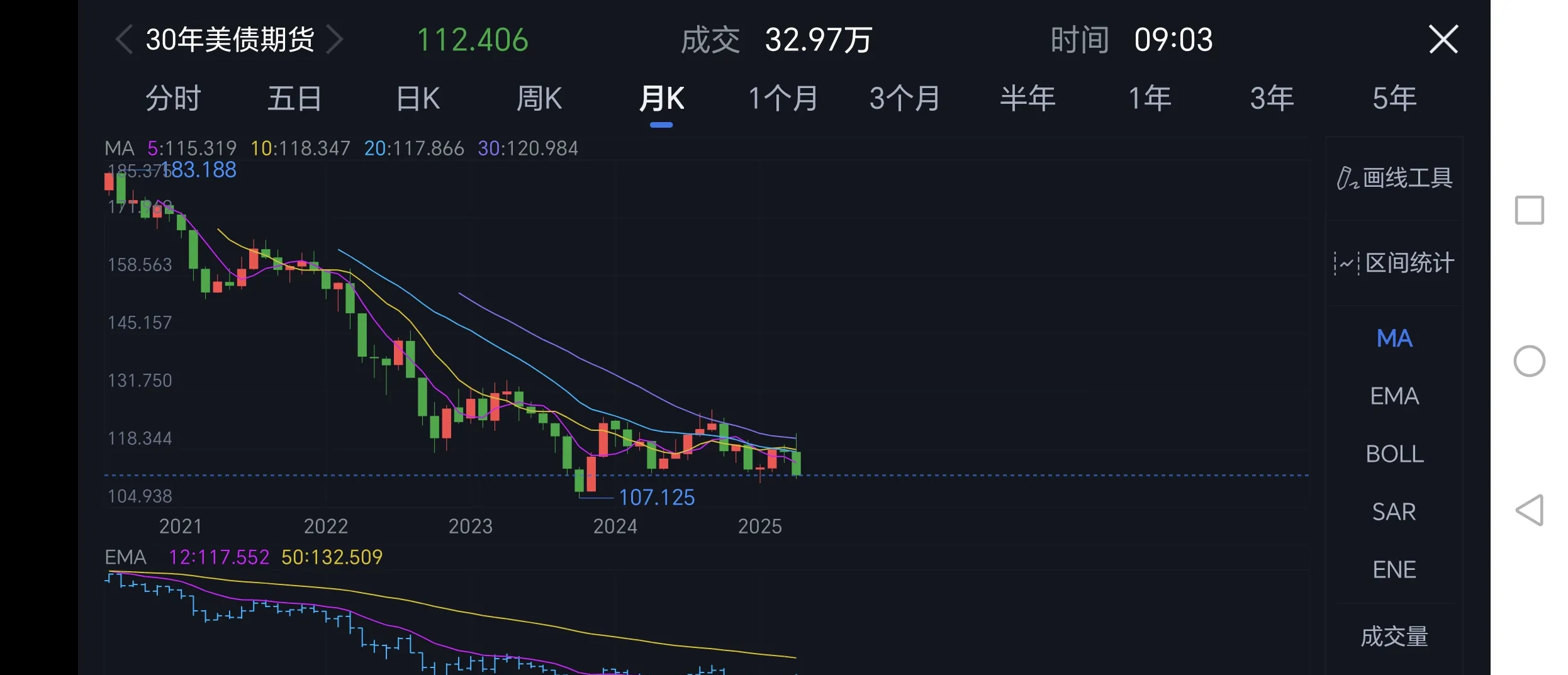 扫二维码叫小妹的实用指南与行业观察