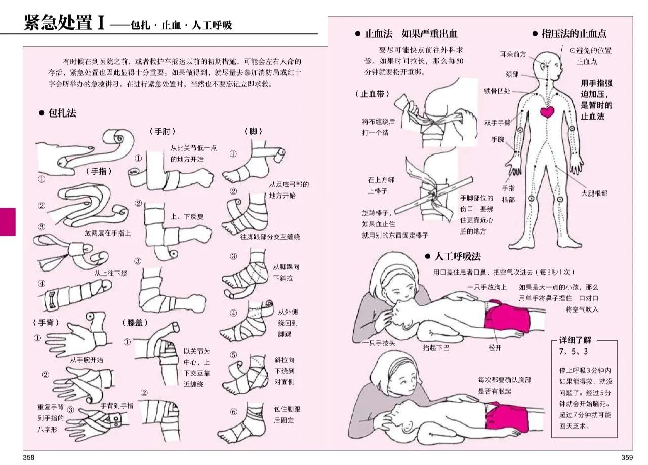 空降约爱全攻略：新手必知的恋爱秘籍