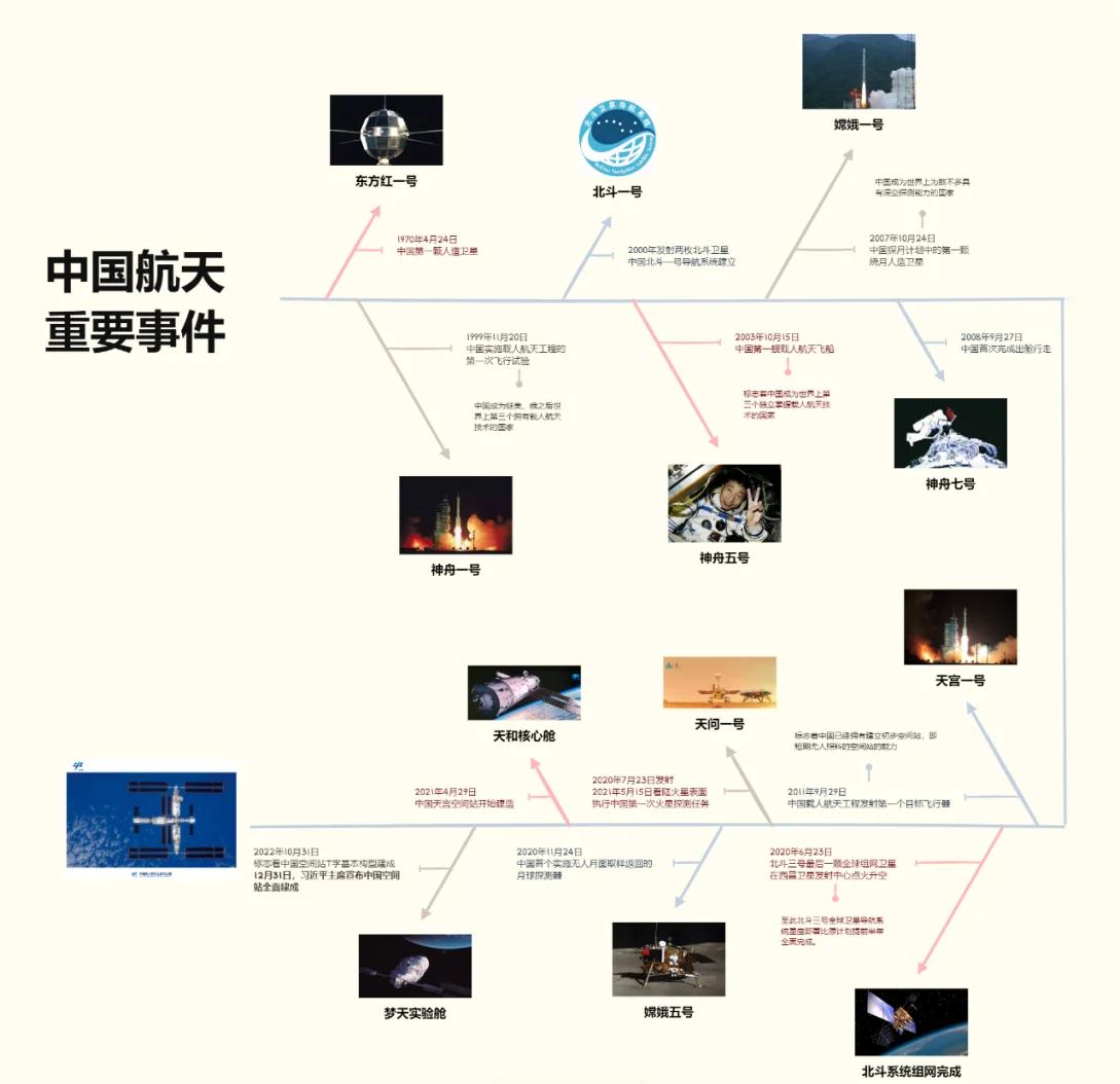 跑步社交太烧钱？_零成本组队攻略省2000元年