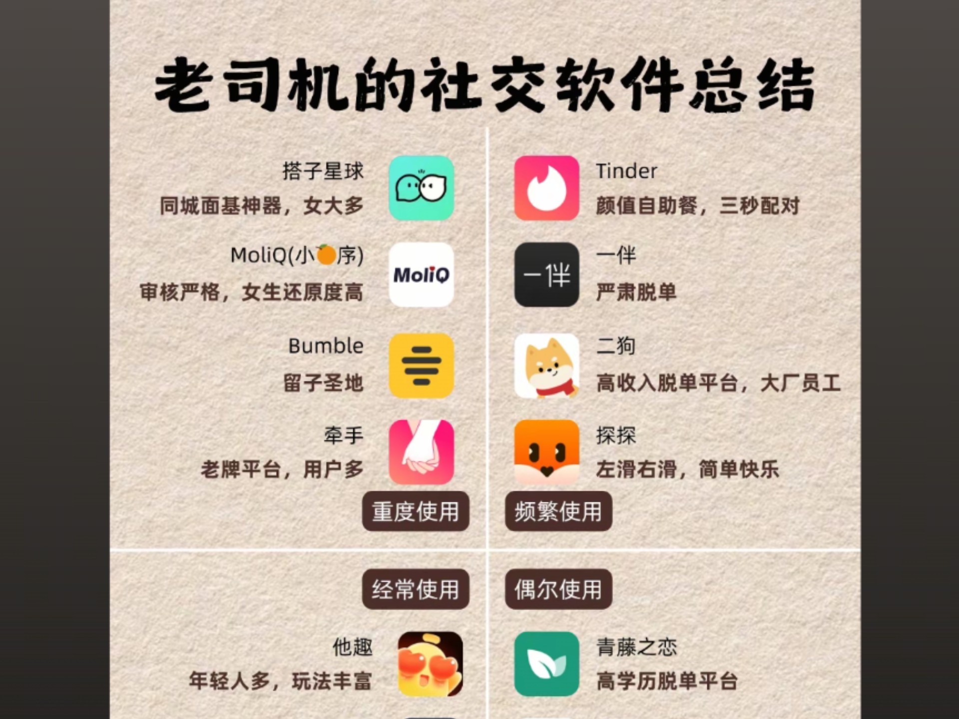 同城约跑App：让跑步不再孤单的社交神器