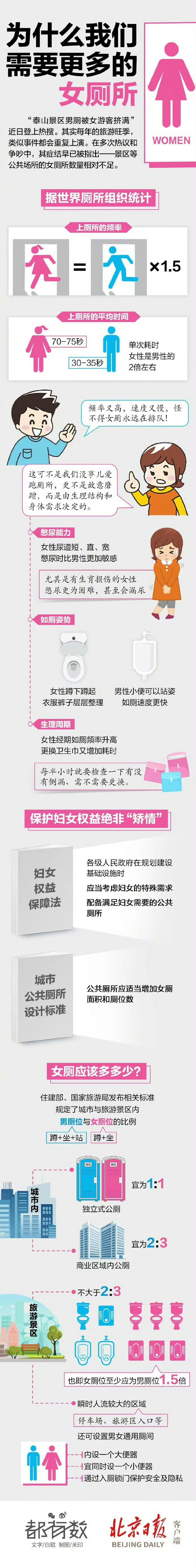 为什么说'少妇服务'是新手最容易踩坑的领域？