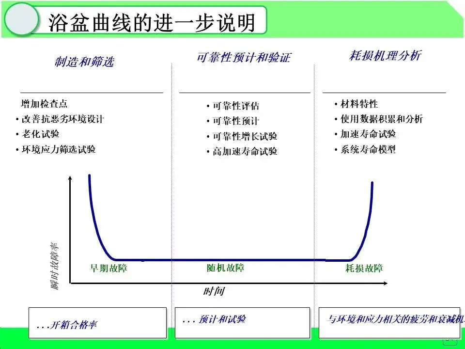 约拍群怎么找？三大高效渠道揭秘，帮你省下80%的沟通时间