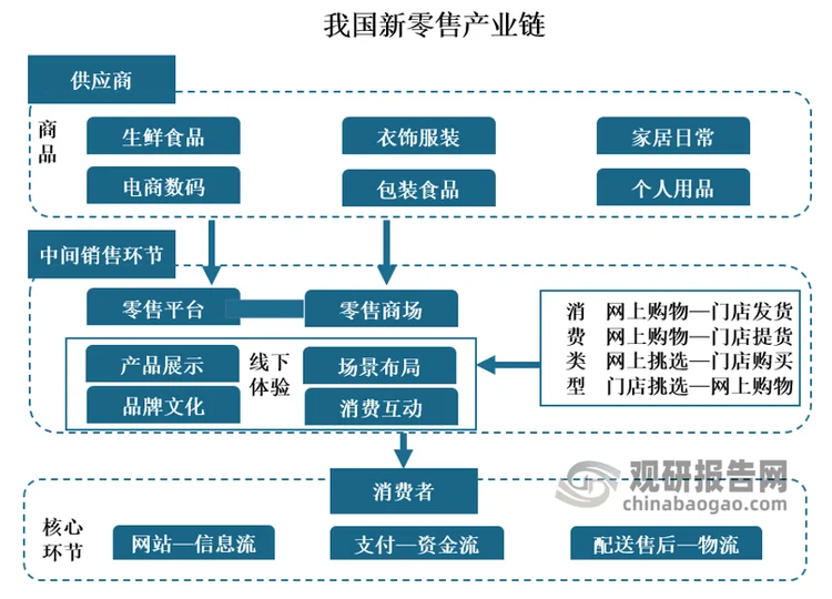 空降上门服务全国覆盖现状,新兴业态如何重塑城市生活效率