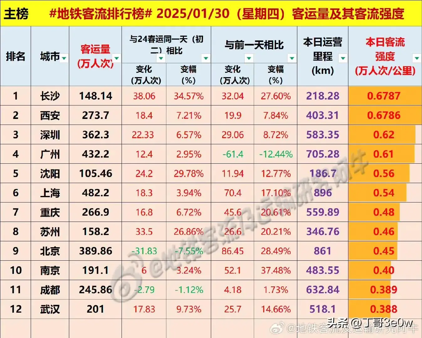 传统茶楼为何客流下滑30%？_数字化运营重构千年茶文化场景