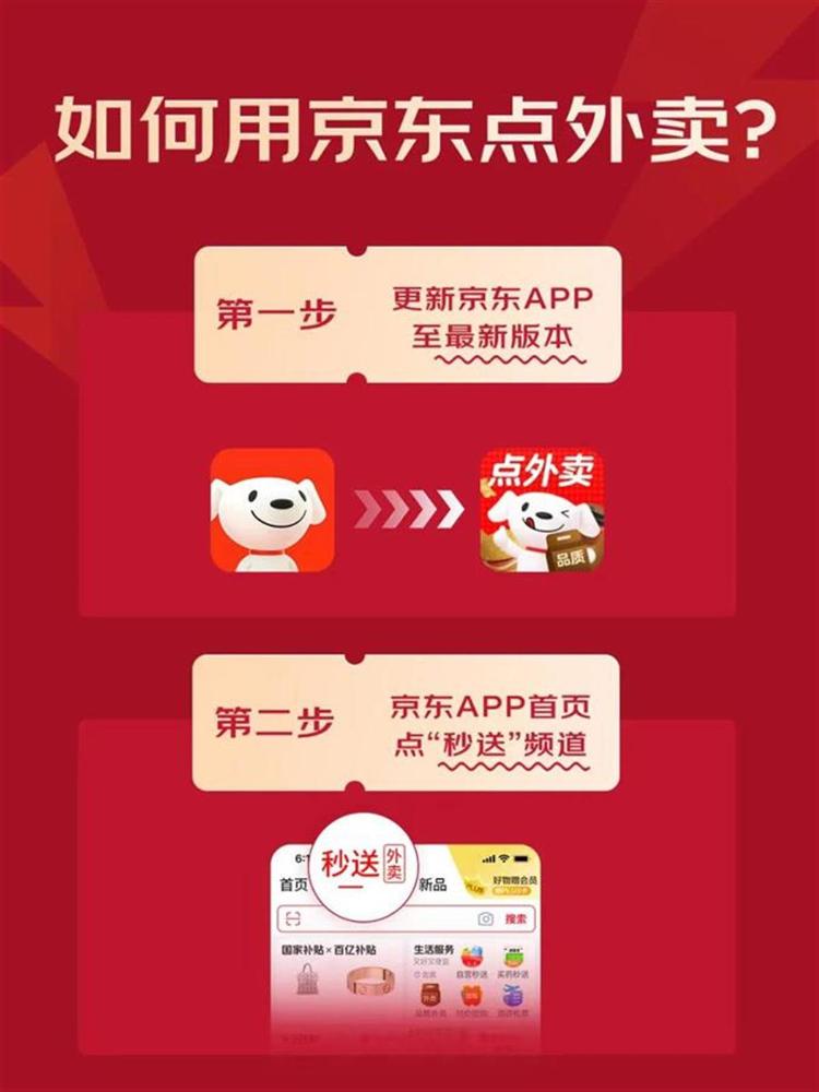 同城快餐怎么约？3大核心痛点破解术_线上点单省30%+配送提速1小时