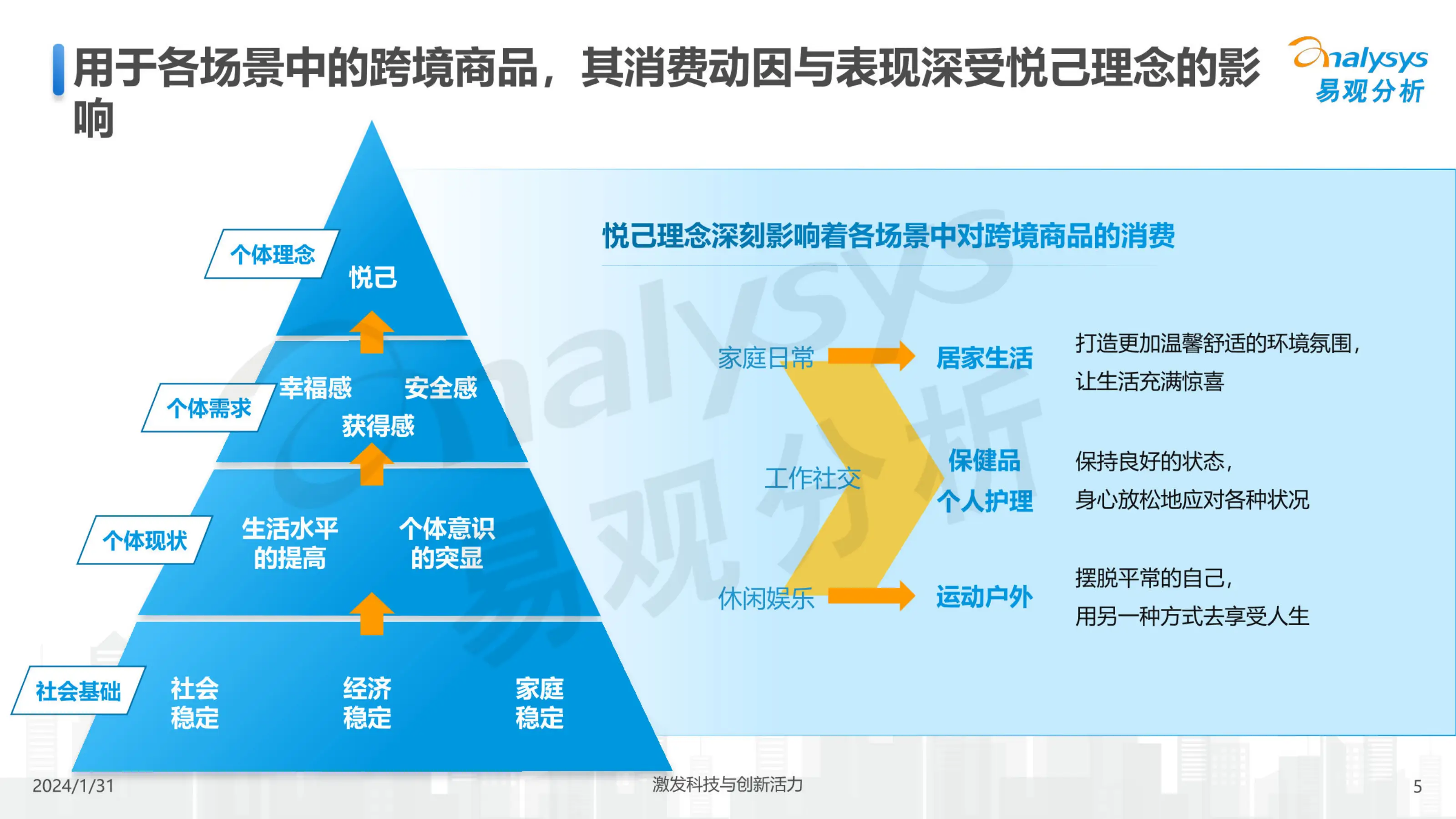 当'与你群'新社交货币：解码Z世代的圈层生存法则