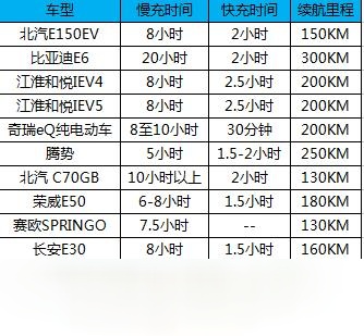 企业开办耗时久？东莞全流程网办提速3天省万元