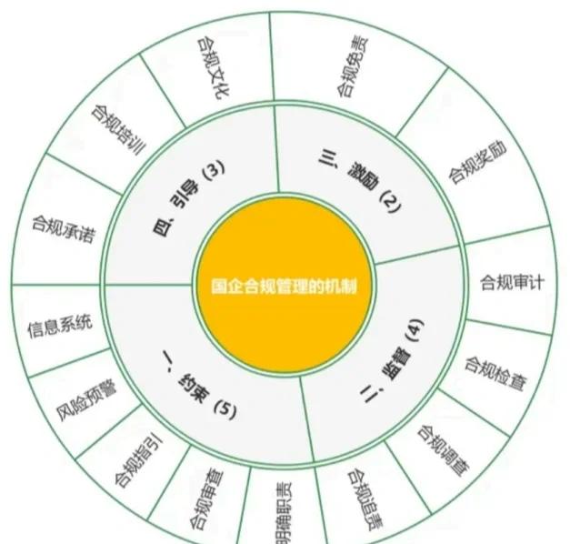 东莞服务流程介绍,如何优化企业服务流程,提升客户满意度