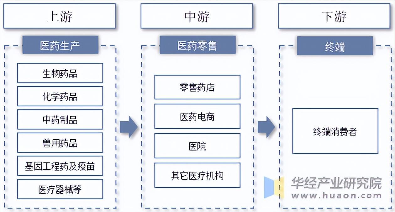 同城上门空降服务平台解析,如何重构本地即时消费体验