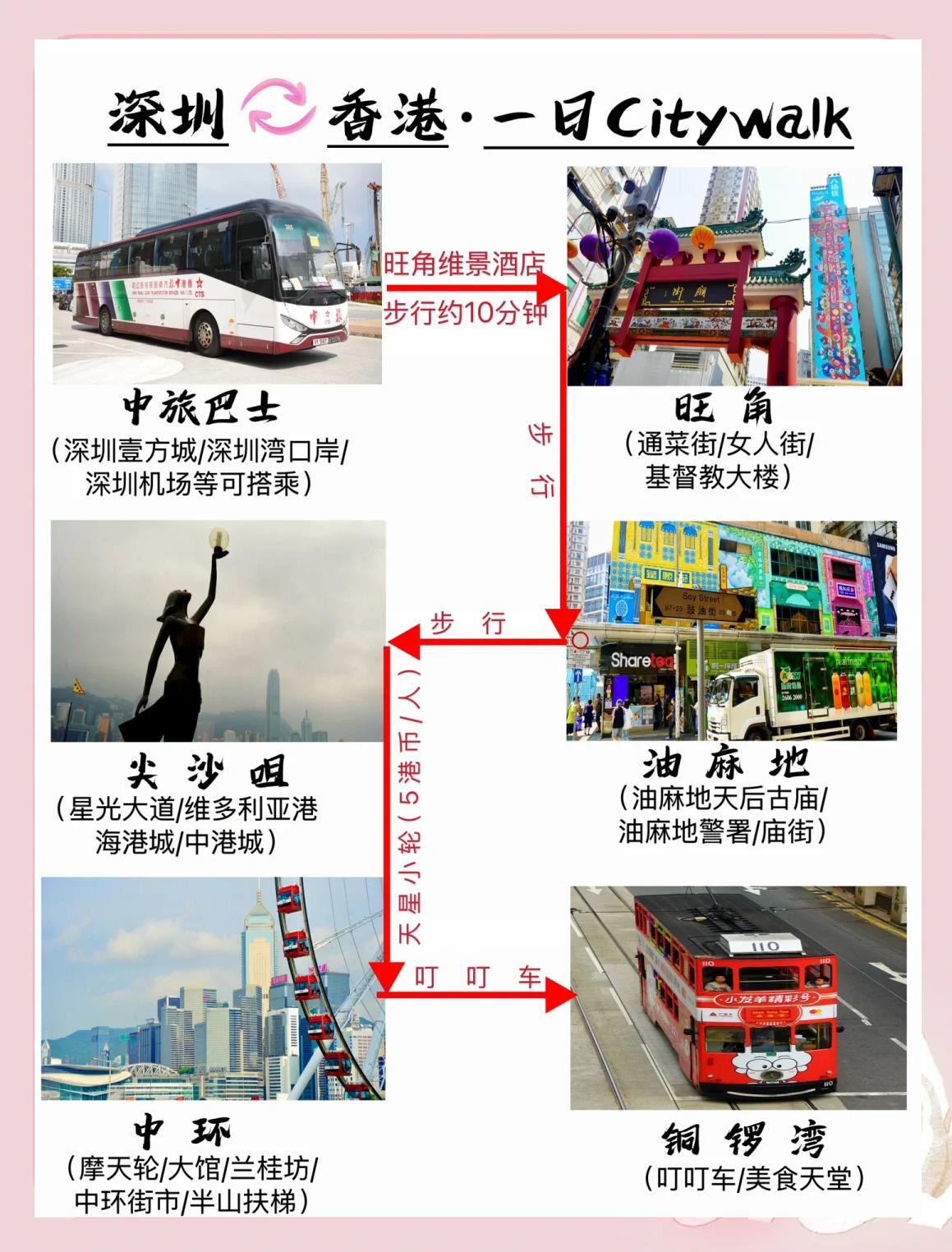 500元同城约茶全攻略：新手避坑指南全解析