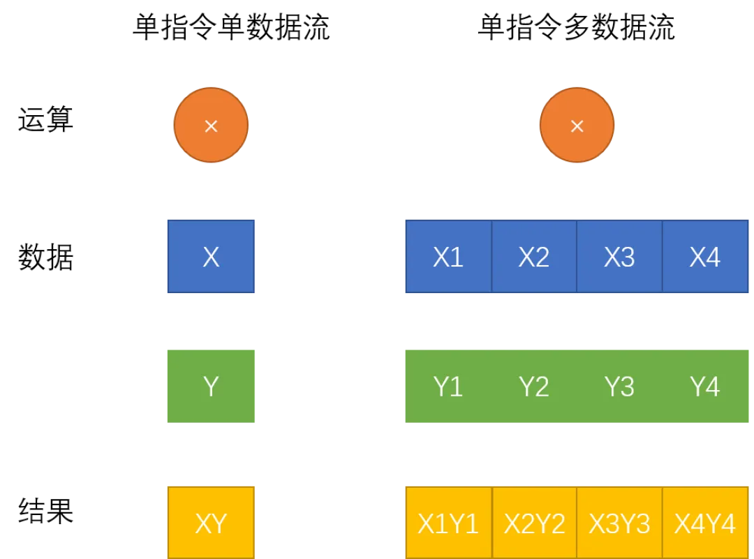 异地服务如何节省30%费用？_全国灵活预约与空降解决方案