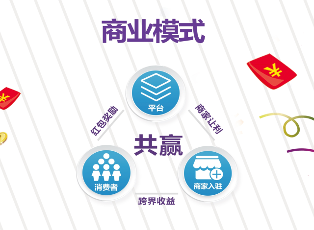 免费24小时全国空降服务如何重塑现代商业生态？