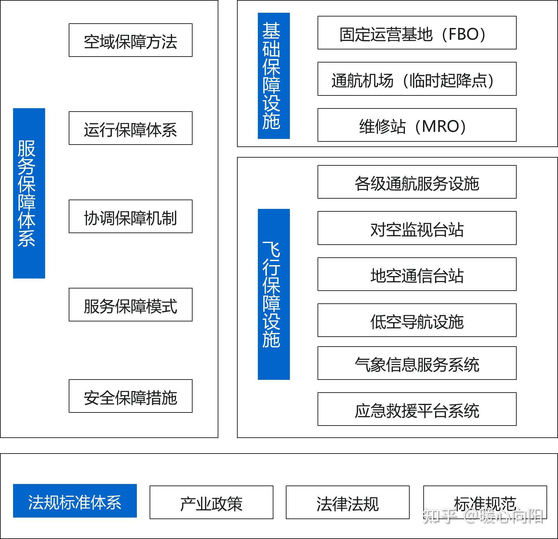全国空降机经纪人电话解析：行业模式与合规操作全解