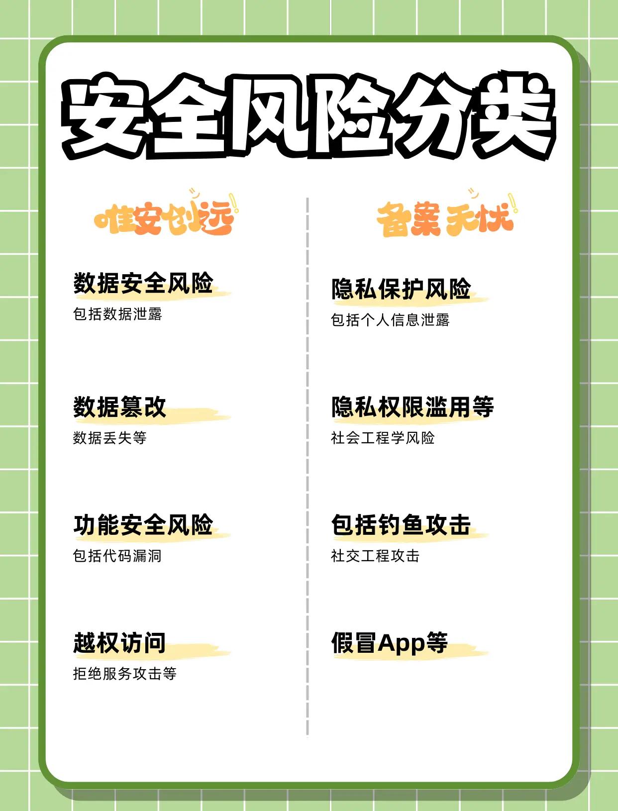 微信二维码现象探析：社交便利与风险的双重挑战