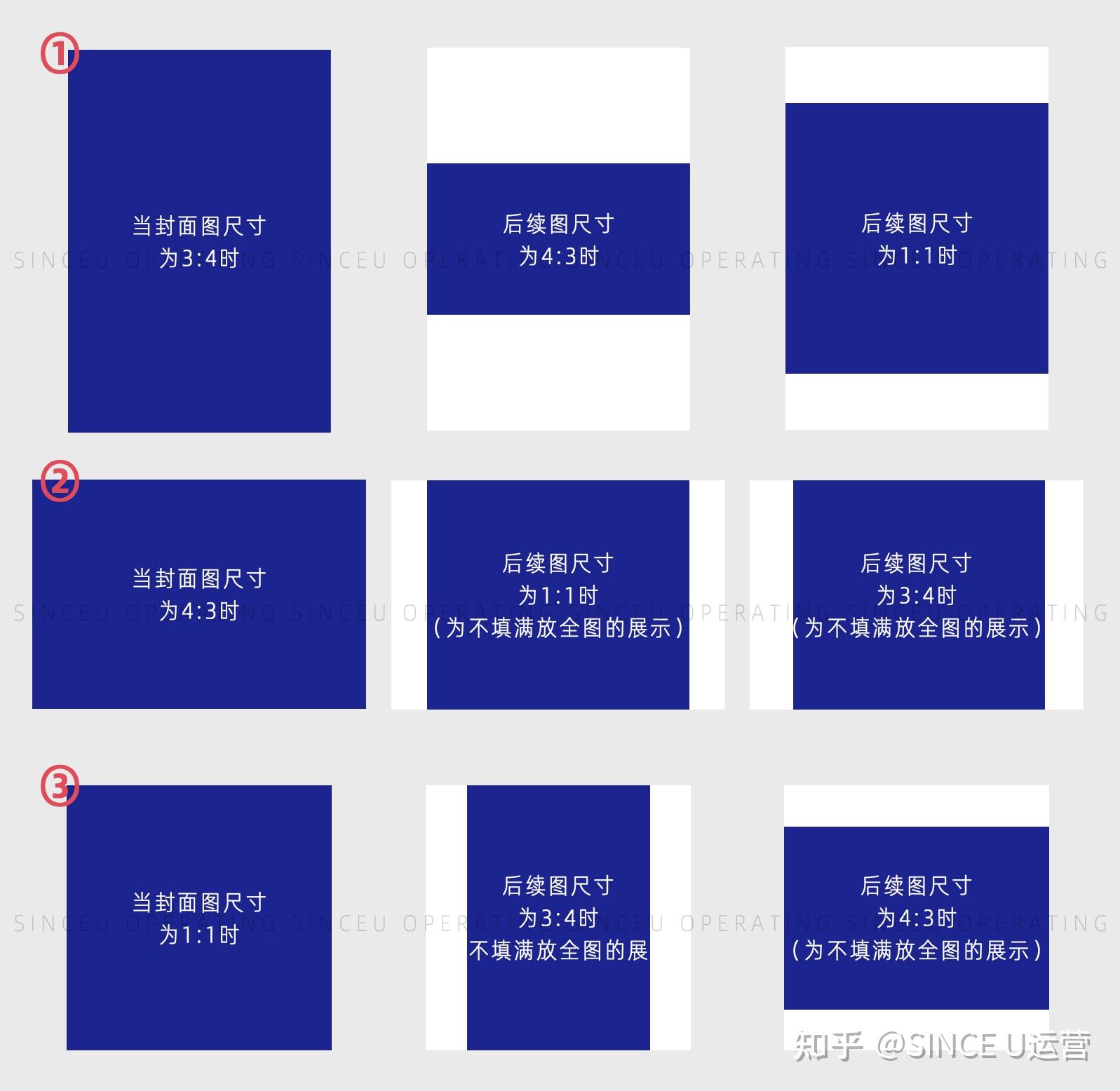 小红书快餐暗号全攻略：新手必看指南，小红书封面图片尺寸怎么选，小红书怎么写可以吸引粉丝