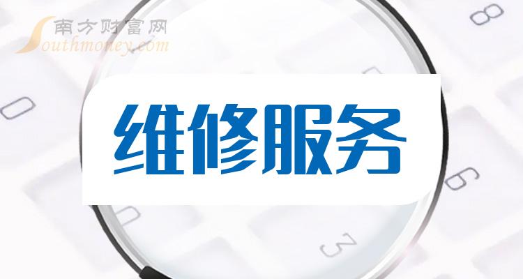 阜新如何在城市内找到服务渠道及相关信息指南