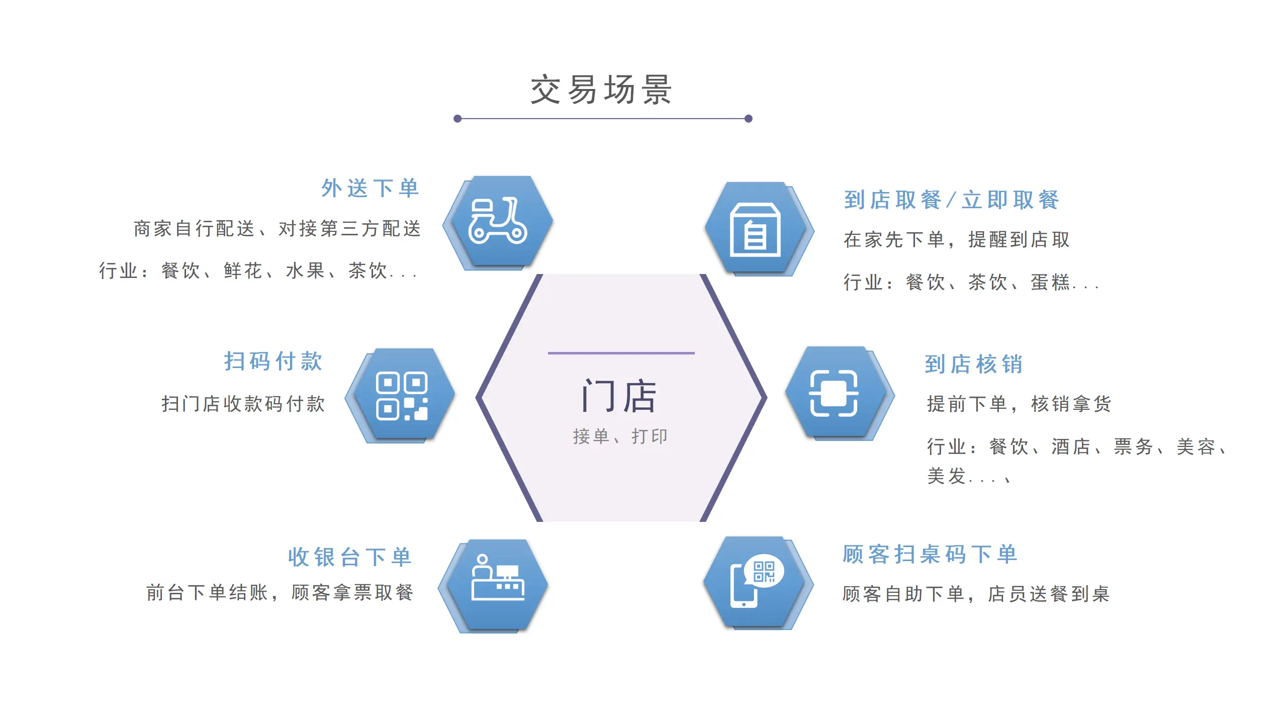 免费24小时全国空降服务如何革新现代商业生态