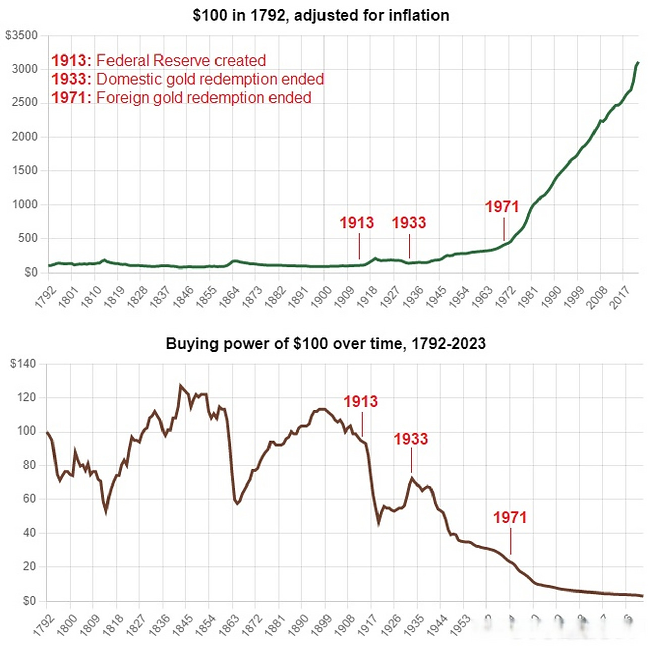 8000元买初一31分钟下载：值不值？怎么选？
