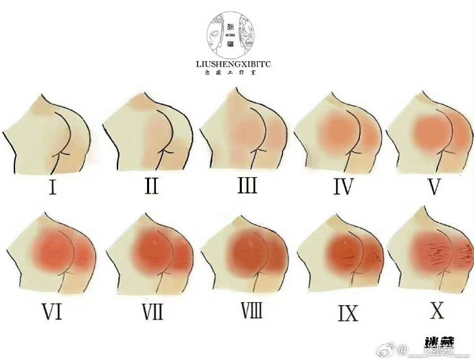 SP圈到底是啥意思？深度揭开这个神秘小众圈层的面纱