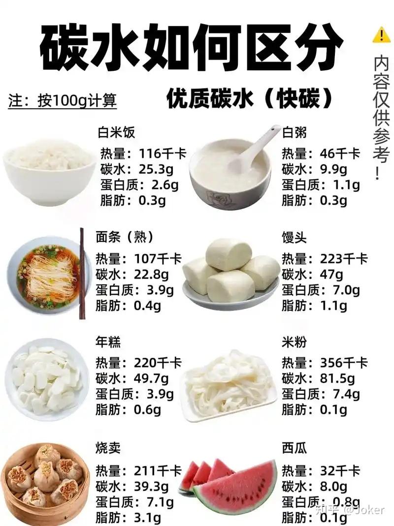 巷弄里的碳水暗语：解码武汉'找饼子'的江湖规矩