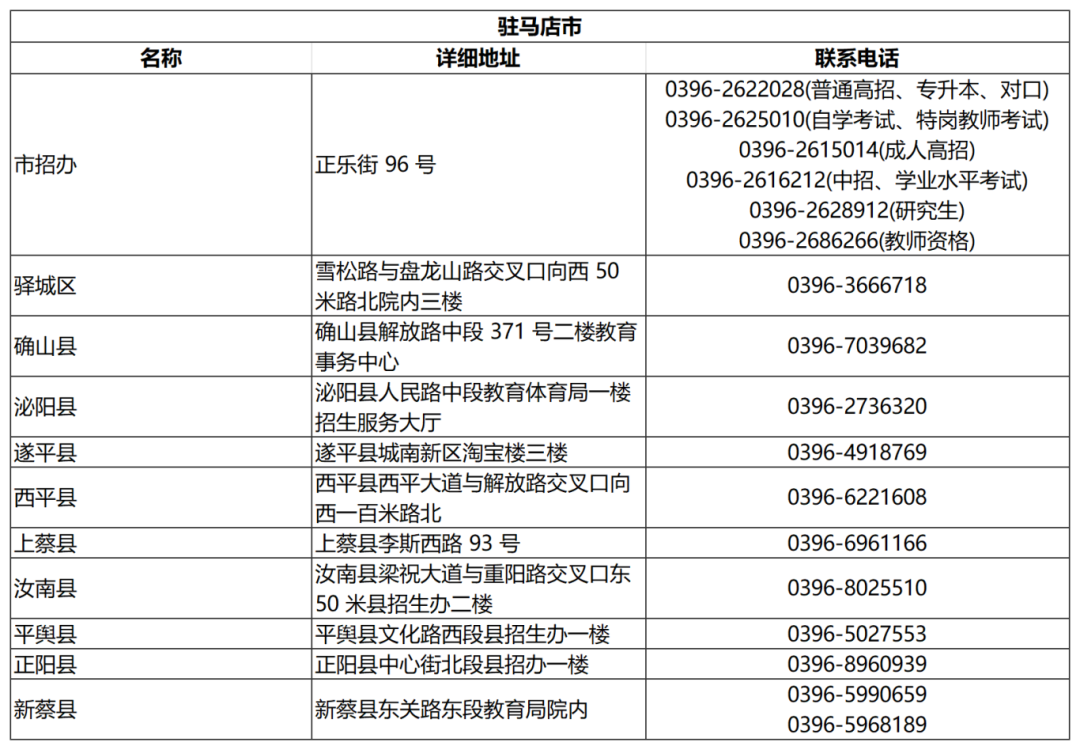 如何安全获取女性联系方式的实用技巧与建议攻略