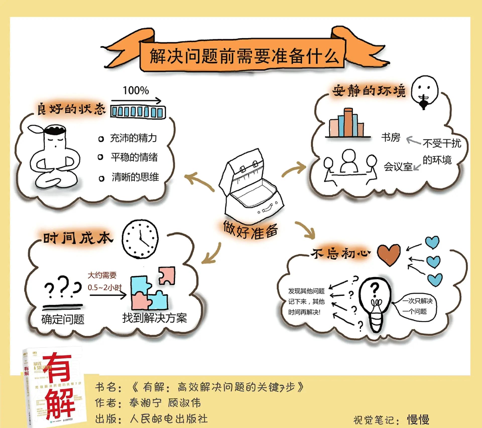 同城月抛现象的多维透视与当代青年社交困境的疏导路径解析