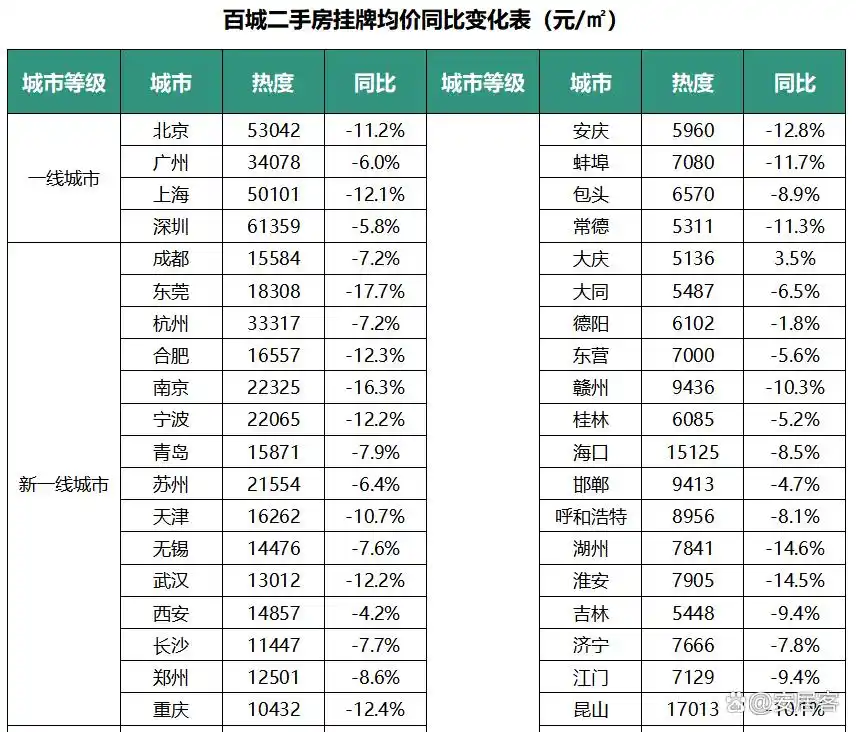 一品楼新论坛：传统餐饮数字化转型的突破案例