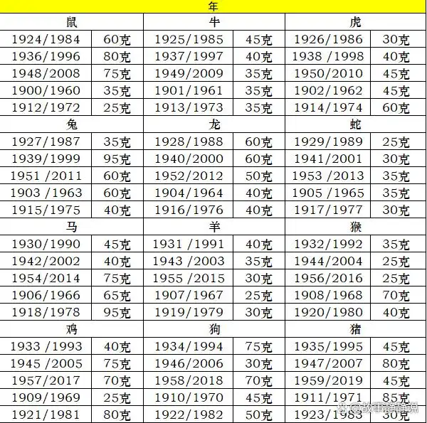 惠州小金口150元玩转巷子的省钱攻略