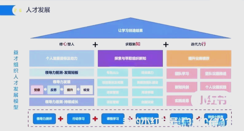 电话营销如何省70%成本？3小时无限拨打实战攻略