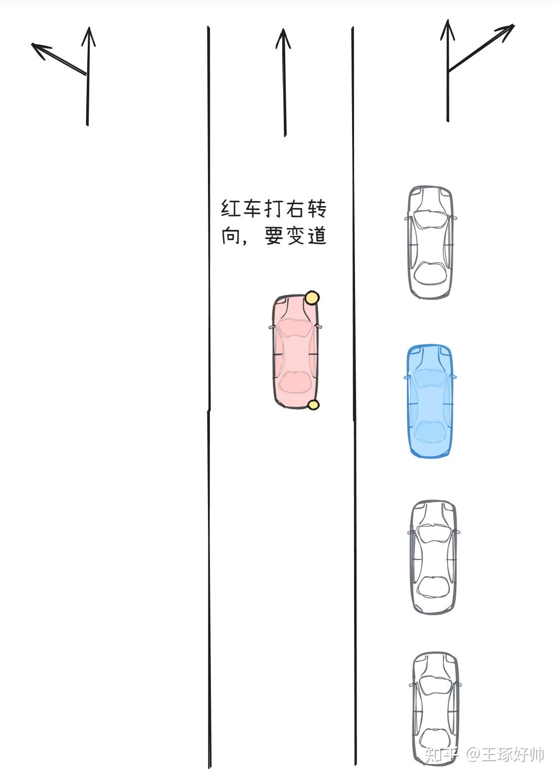 大学门口降车窗现象观察,从放水到文明驾驶的社会实验