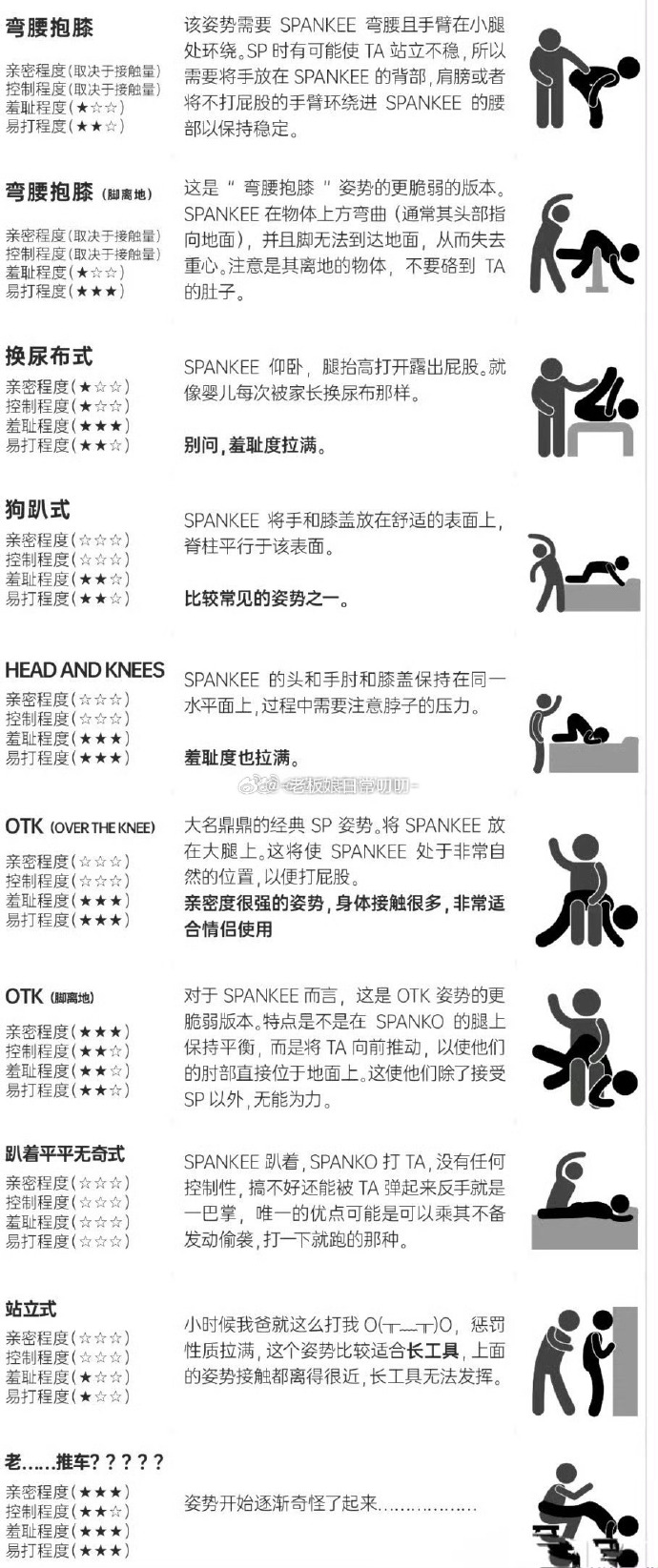 什么是莞式十八招？新手如何快速掌握？全面解析莞式十八式与倒挂金钩训练技巧