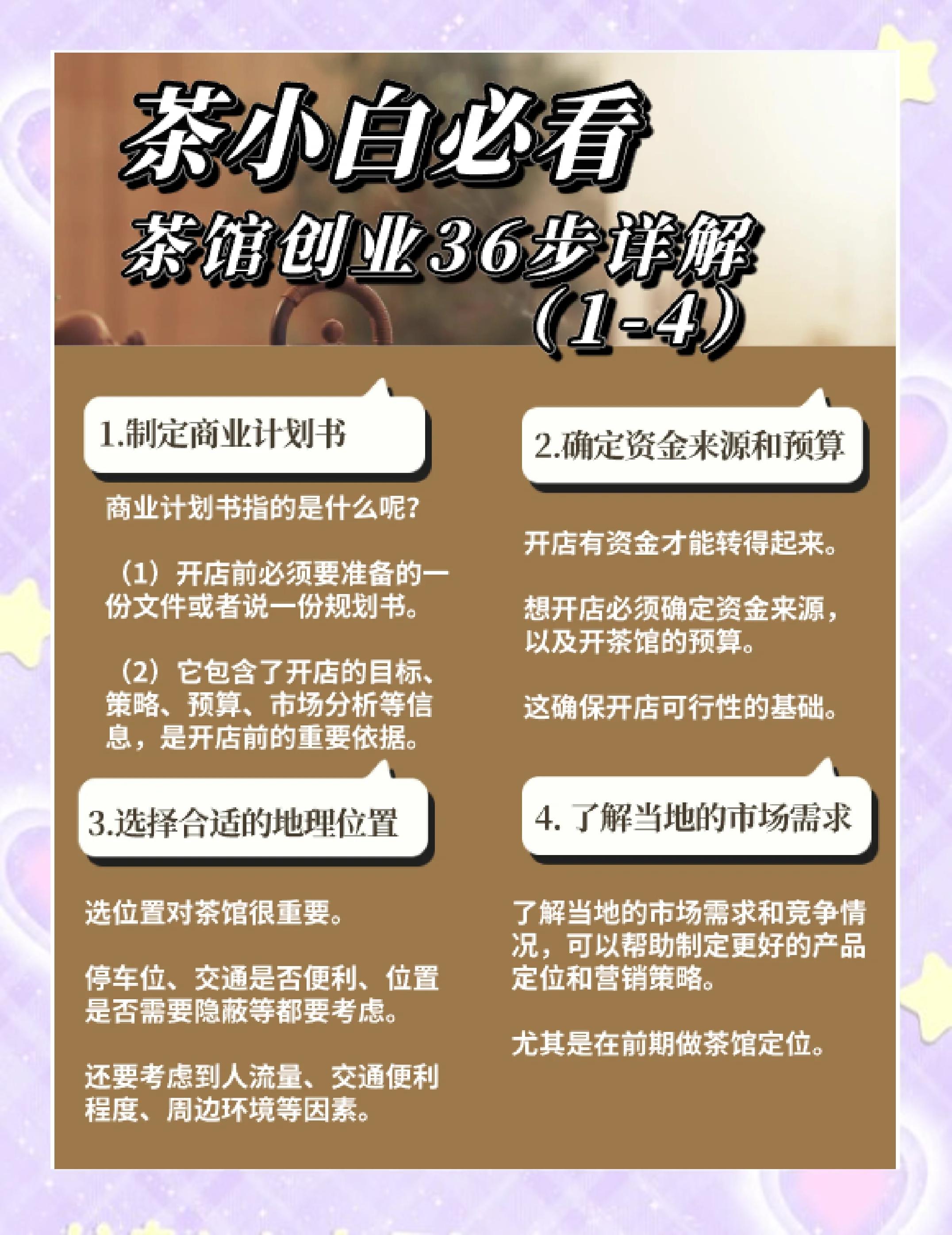 全国龙凤茶楼论坛到底是什么？新手该怎么玩？