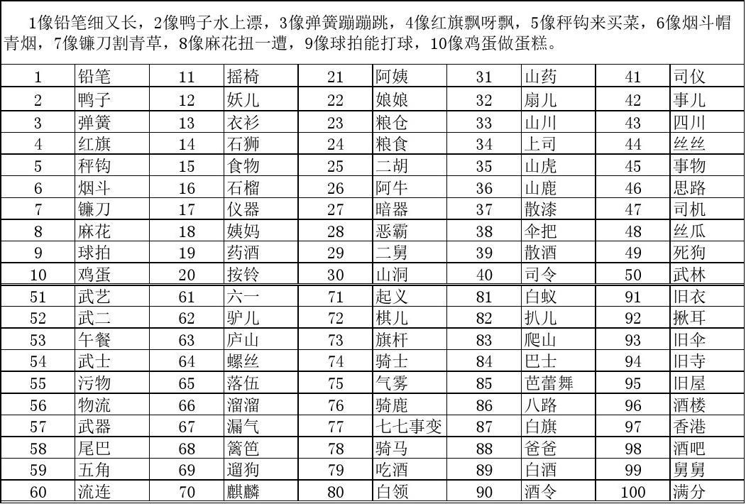 喀什快餐200元一次的背后：旅游城市消费升级的典型案例解析