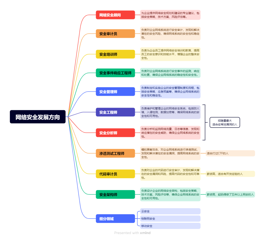 四川凤楼阁论坛官网适合新手小白吗的深度解析与实用建议