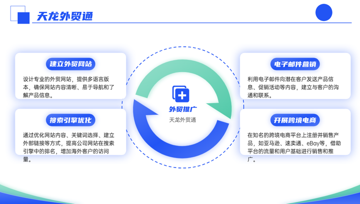 为何足浴店推销总被拒？_3步破解转化率提升70%