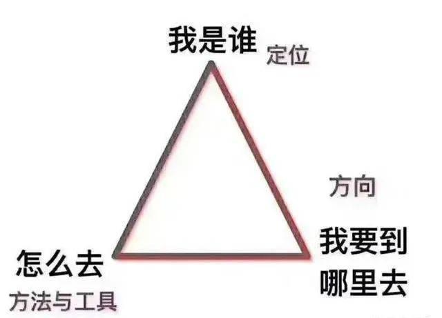 帝王级全国空降服务软件：现代商务出行的终极效率解决方案