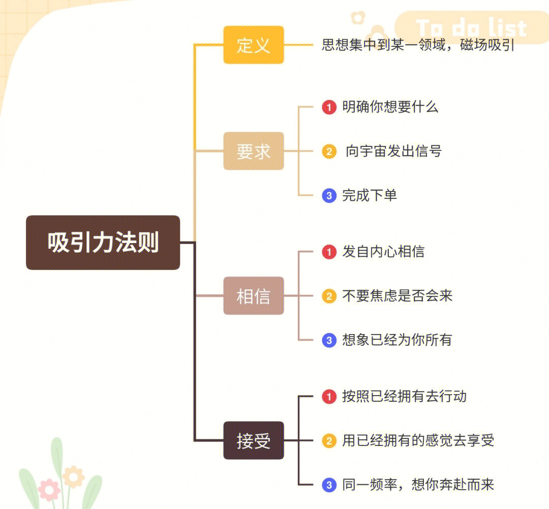 宁波鄞州夜间街景实录：在霓虹与阴影之间