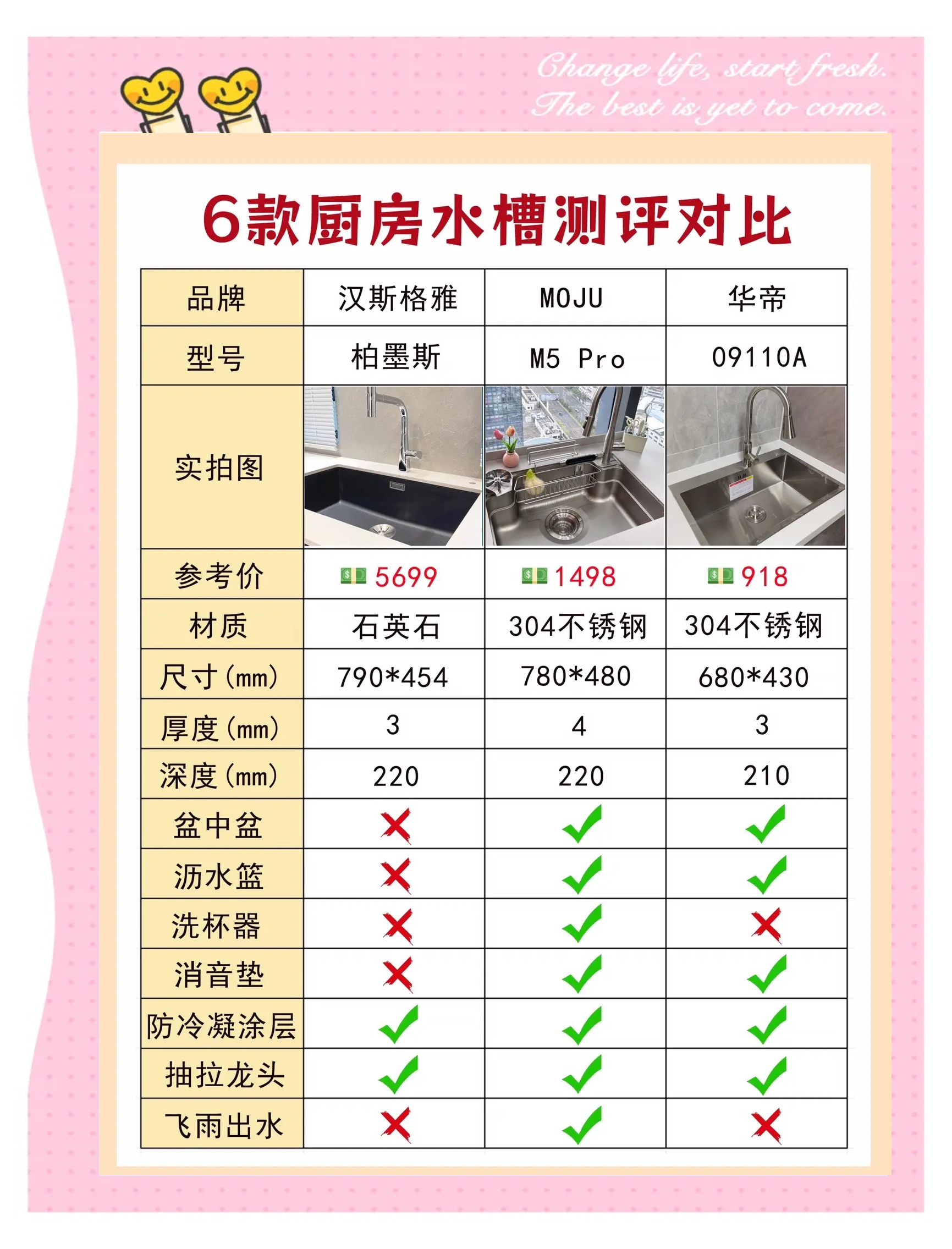 东莞洗浴36式怎么选？从新手到行家的全流程避坑全攻略