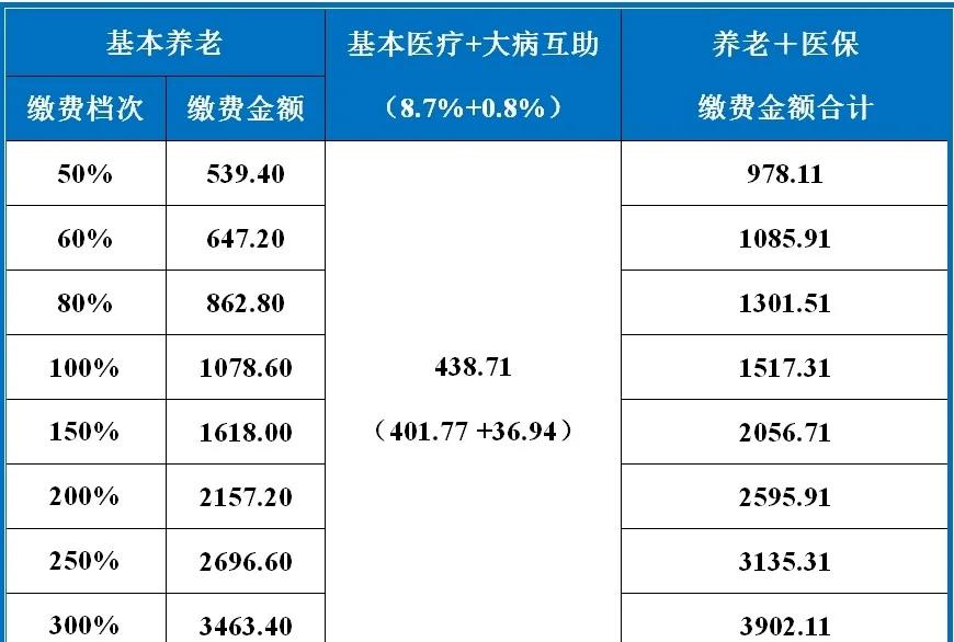 如何高效对接自由职业者？三大合规平台帮你省下60%的中介费