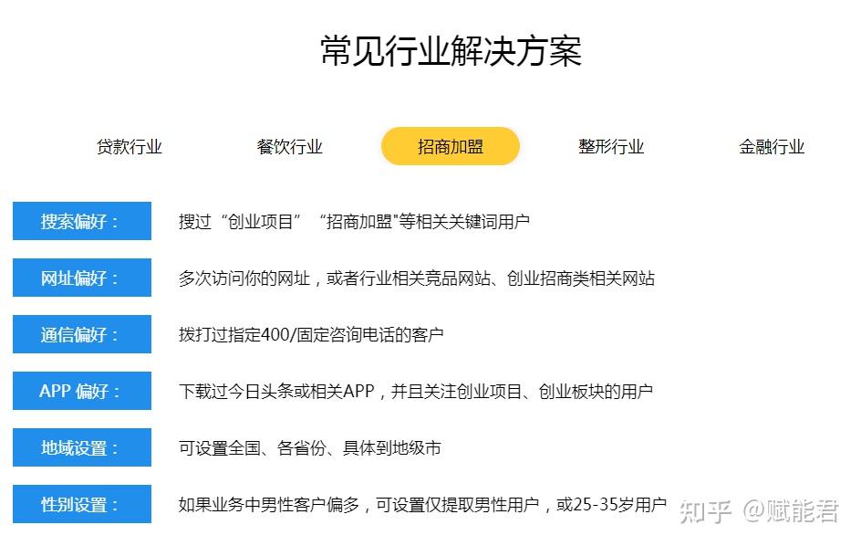 300元3小时服务不限次数的价值解析,如何实现高效消费