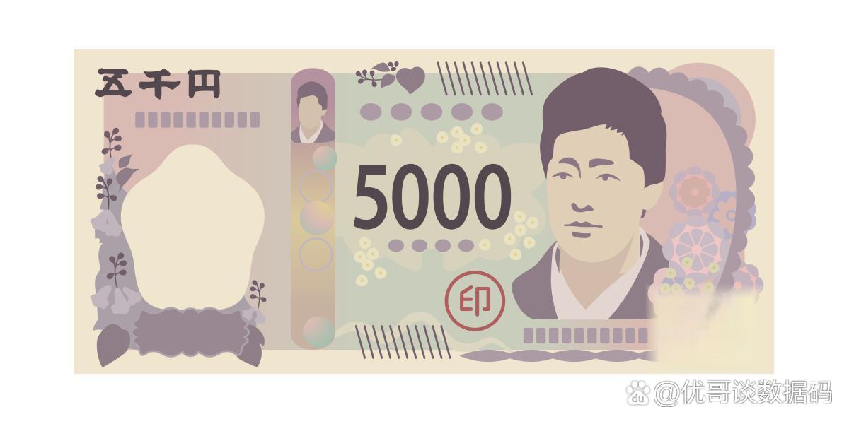 企业如何避免数据泄露？盟主安全官5000元级渗透测试实战全方位拆解