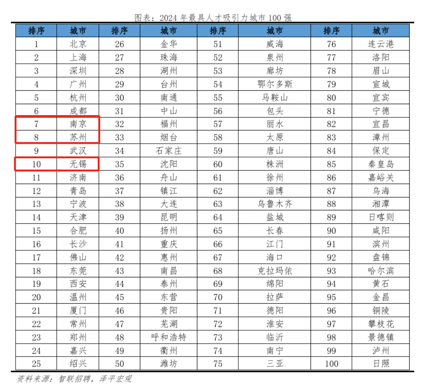 莆田火车站小巷子200块钱一次