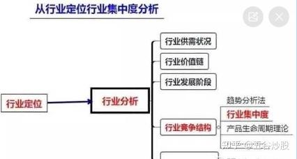 如何4小时完成百米服务？省60%成本的关键拆解