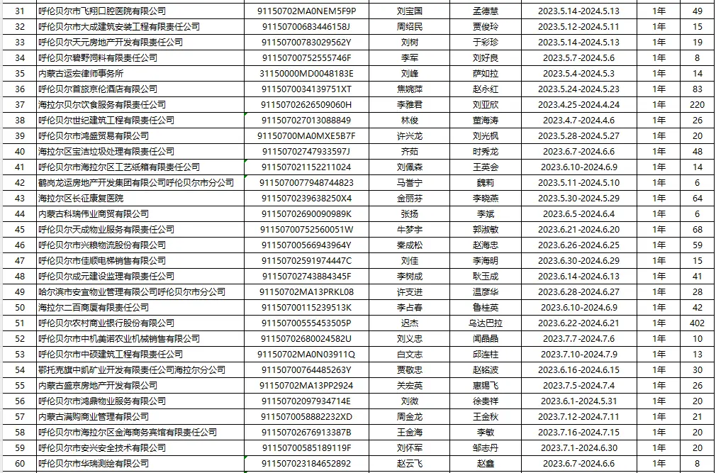 最新曝光的社会热点事件分析与真实情况解析，狼友约会到媒体丑闻全揭秘