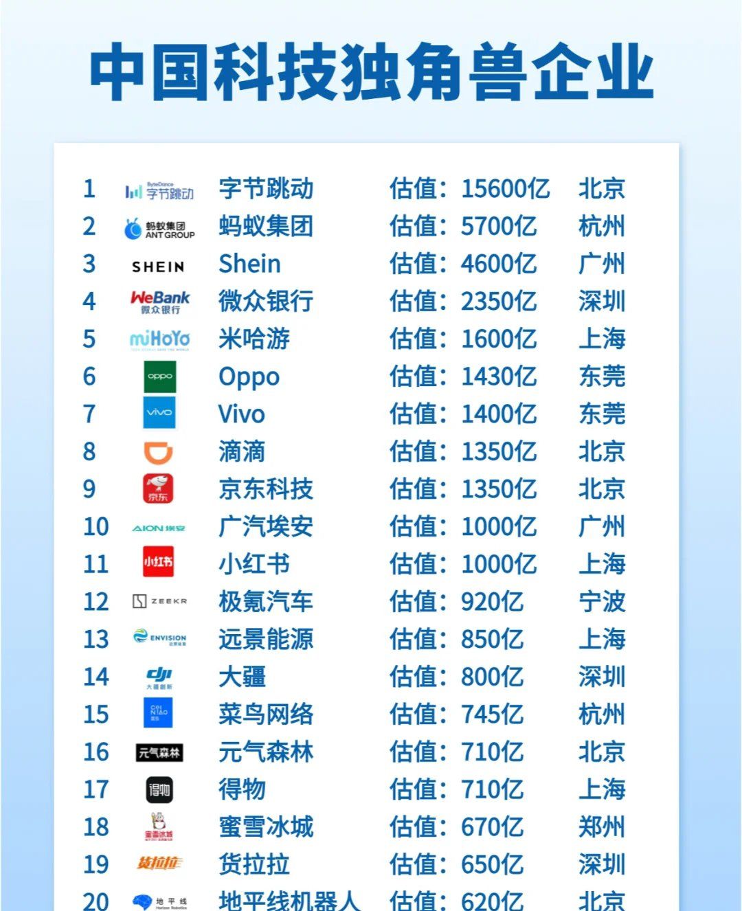 专约老阿姨：被忽视的社区服务独角兽正在快速崛起