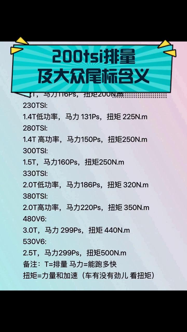 上海闵行快餐200半夜500：夜间消费市场的价格迷思