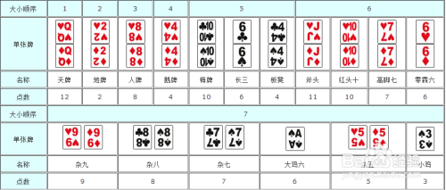 YP最新网址2025实时更新手册：从基础访问到高阶玩法全攻略