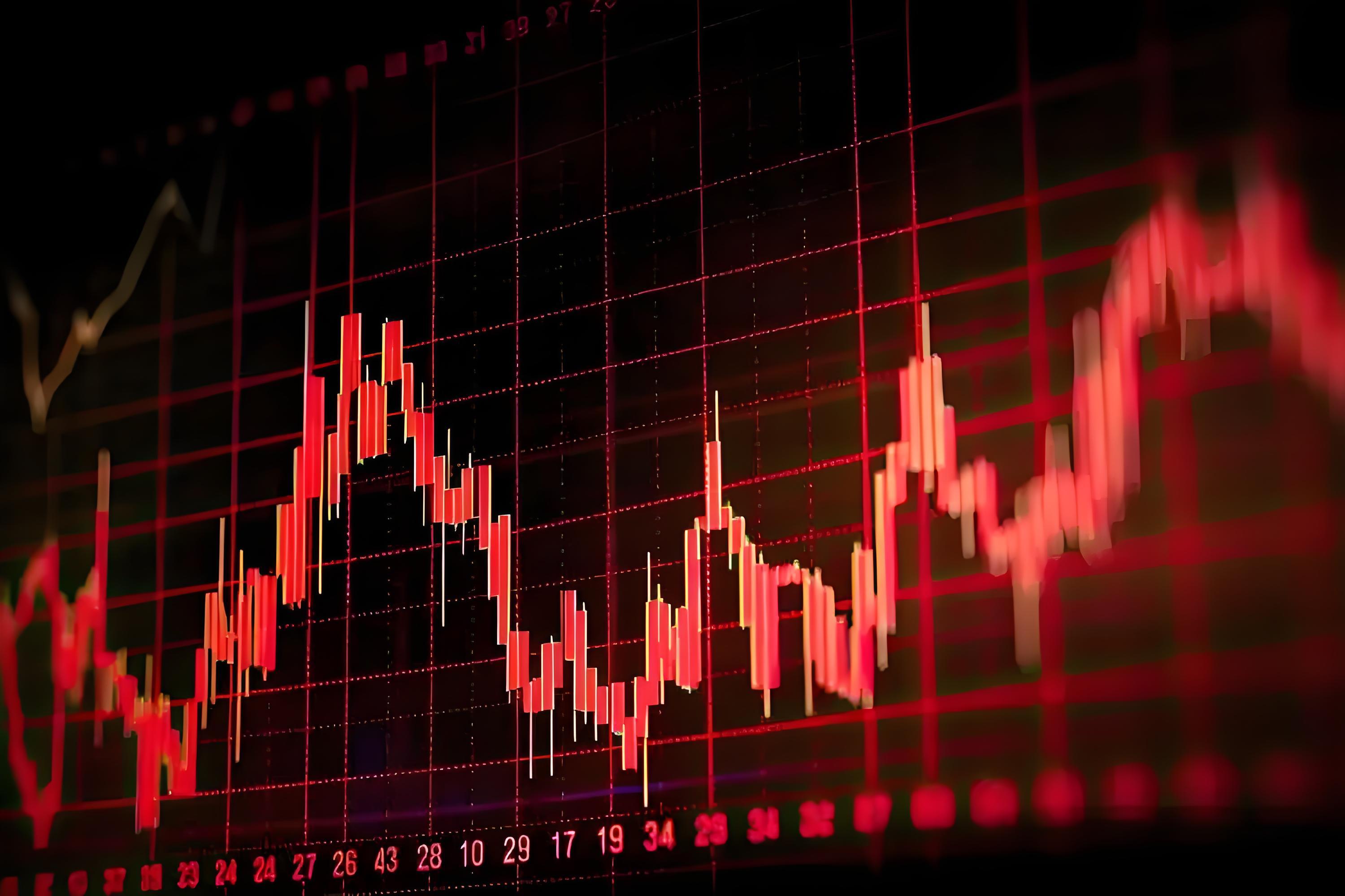 最新证券市场行情解读与足疗按摩位置咨询